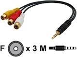 Actual product image Lindy Composite Video — Composite Video (Video Switch)