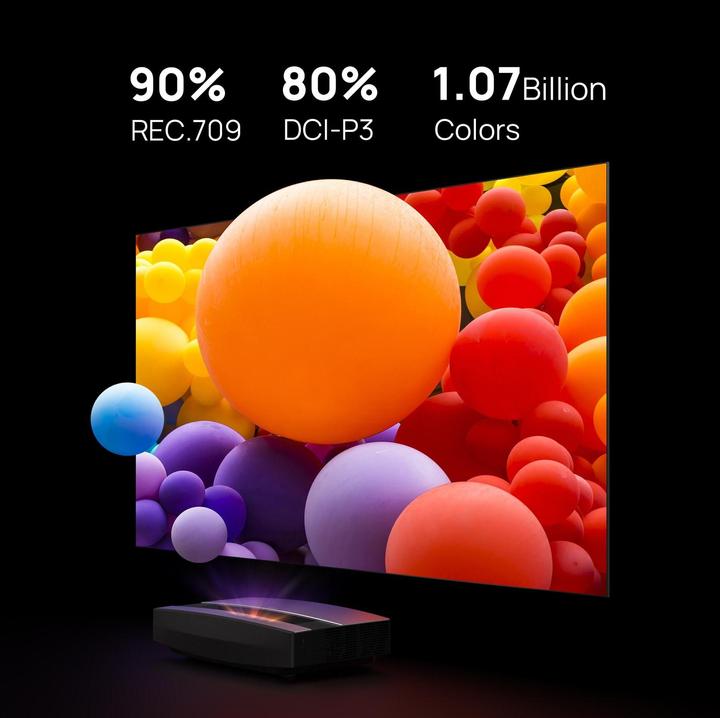 Actual product image XGIMI Aura (4K, 2400 lm, 0.233:1)
