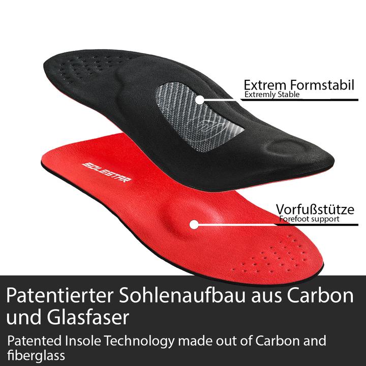 Immagine prodotto Solestar Kontrol Wide