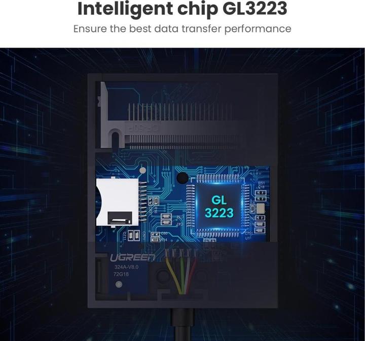 Produktbild Ugreen CR125 4-in-1 (USB 3.0)