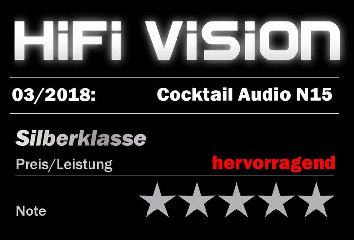 Actual product image Cocktail Audio N15D (1 GB)