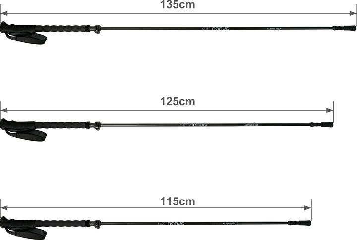 Actual product image Nanuq Alpine Pro Kit (25.20")