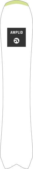 Actual product image Amplid Wasabi (142)