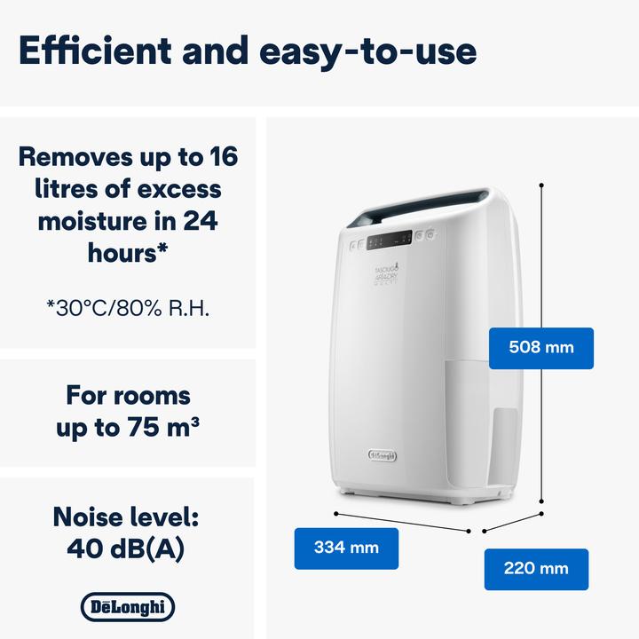 Actual product image De'Longhi DEXD 216RF (30 m², 16 l/24h)