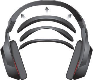 Produktbild Logitech G G35 (Kabelgebunden, USB-A)