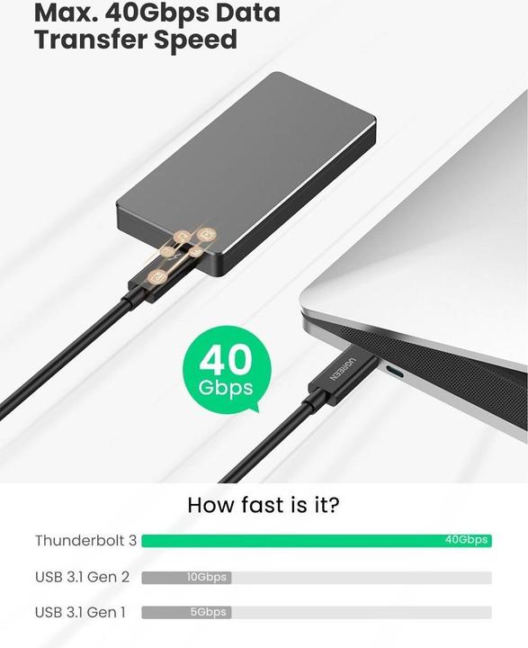 Actual product image Ugreen Thunderbolt 3 USB-C cable (40 Gbps, 100 Watt, 5A) (2 m, USB 3.2 Gen 1, 100 W)