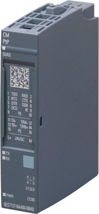 Produktbild Siemens SIEM Kommunikationsmodul