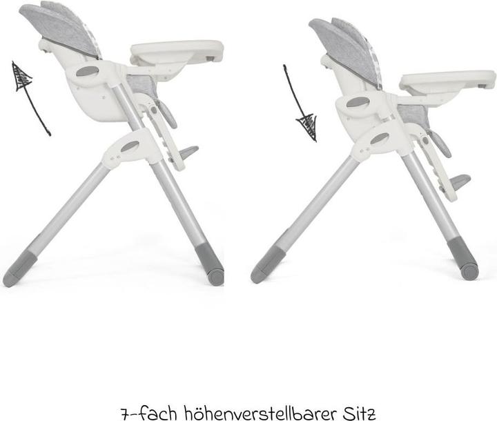 Immagine prodotto Joie mimzy reclinabile (Seggiolone)