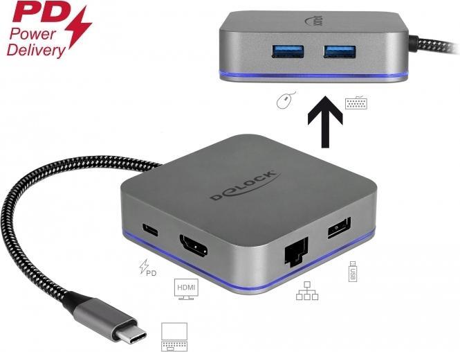 Actual product image Delock USB3.1-C (USB-C, 1 Ports)