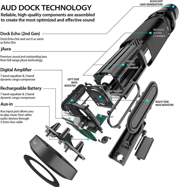 Actual product image iLuv Aud dock for Amazon Echot Dot 2nd Gen
