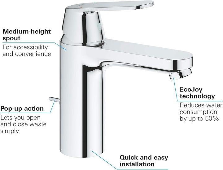 Produktbild Grohe Eurosmart Einhand- Waschtischarmatur
