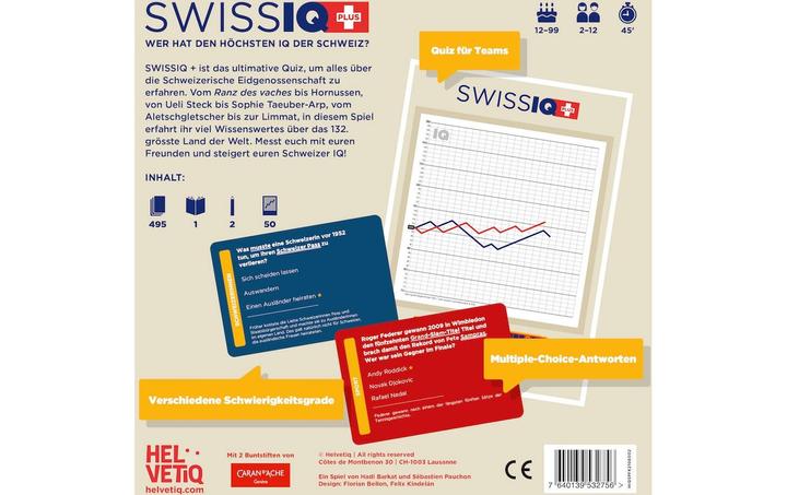 Actual product image Helvetiq SwissIQ Plus (German)