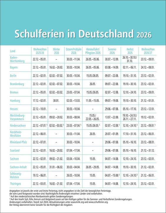 Nutritional values and ingredients Stefan Heine Gehirnjogging Tagesabreisskalender2026 (German)