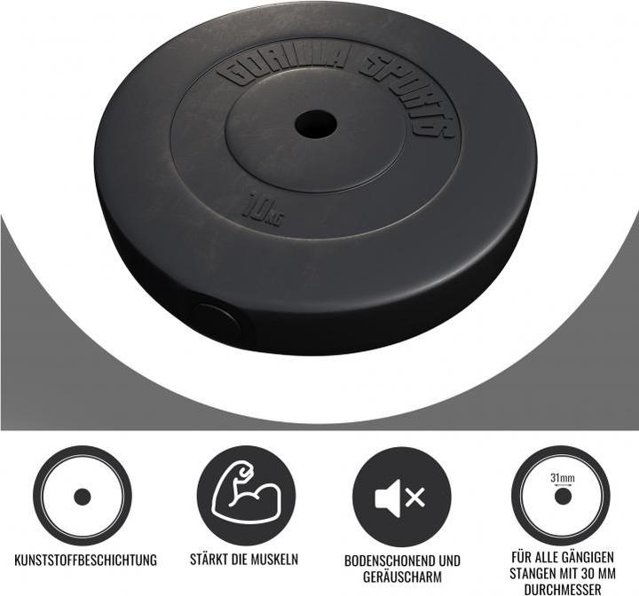 Actual product image Gorilla Sports Weight plates (1 x 10 kg)