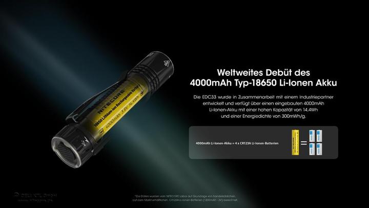 Immagine prodotto Nitecore EDC33 (11.60 cm, 4000 lm)