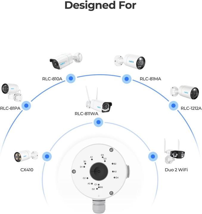 Image du produit Reolink B10 (Kit de montage)