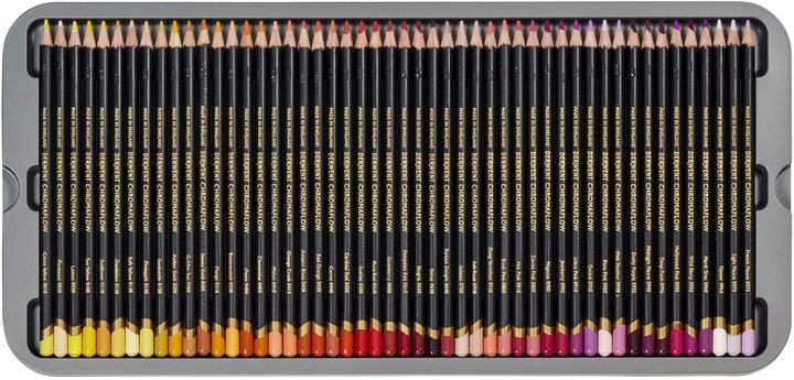 Actual product image Derwent Chromaflow Professional (3.50 mm, 150 x)