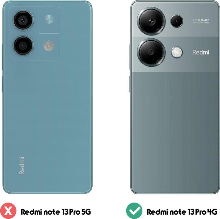 Image du produit Avizar Série de couvertures de portefeuilles Chesterfield (Xiaomi Redmi Note 13 Pro 4G)