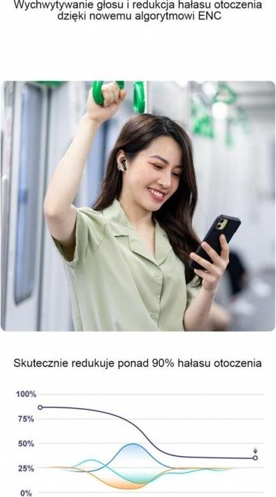 Immagine prodotto Awei słuchawki Bluetooth 5.3 T68 ENC TWS + stacja dokująca czarny/nero (Senza fili)