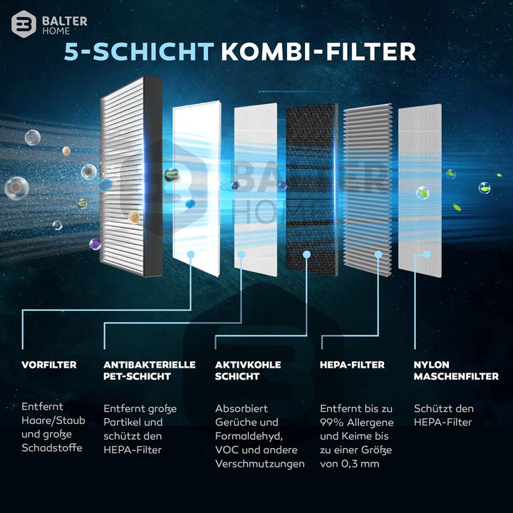 Produktbild Balter LR-02 mit HEPA H13 (60 m²)