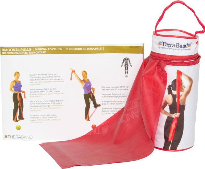 Produktbild TheraBand Übungsband (2.50 m, Mittel)