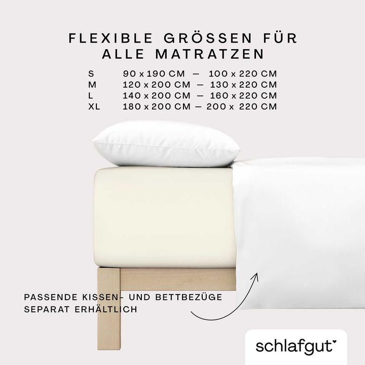 Immagine prodotto schlafgut Pure Boxspring (120 x 200 - 130 x 220 cm)