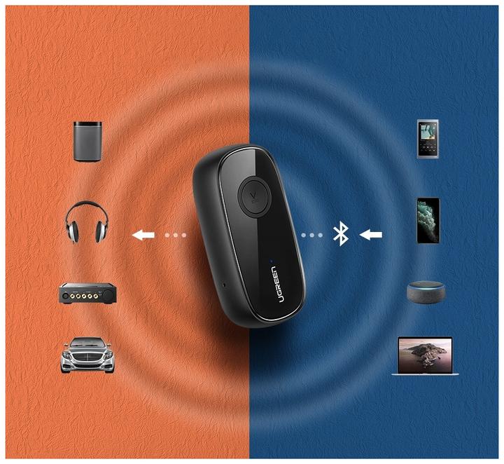 Actual product image Ugreen Bluetooth 5.0 Aux Car Adapter (Receiver)