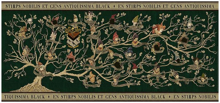 Actual product image Ravensburger Family Tree- Harry Potter (2000 pieces)