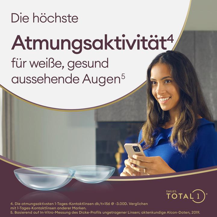 Productafbeelding Dailies Total1 TOTAAL 1 30 voor Astigmatisme (30 Stuk, Daglens, Torische)