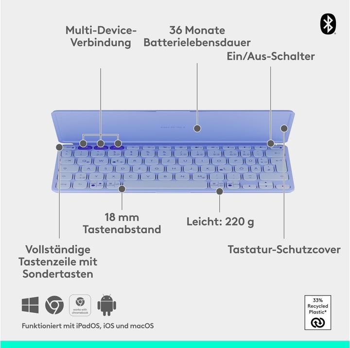 Actual product image Logitech Keys-To-Go 2 (CH, Wireless)