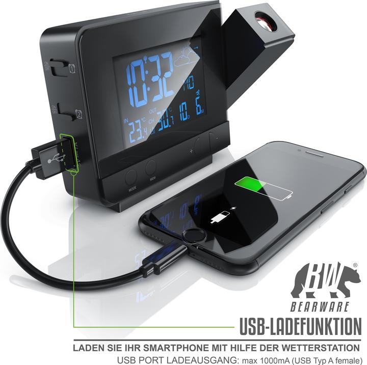 Actual product image Bearware Radio weather station