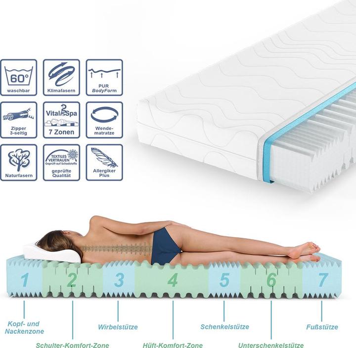 Produktbild VitaliSpa Foamy (100 x 200 cm, Schaumstoffkern)