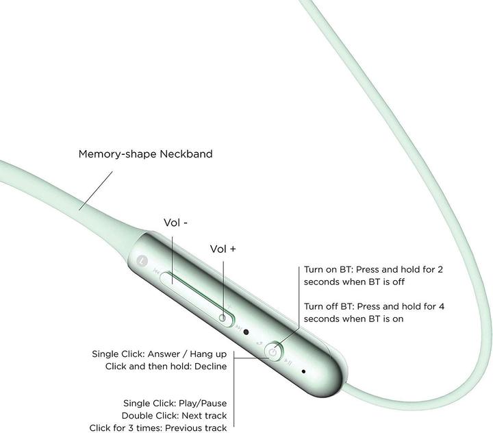 Actual product image 1More E1024BT (6 h, Wireless)