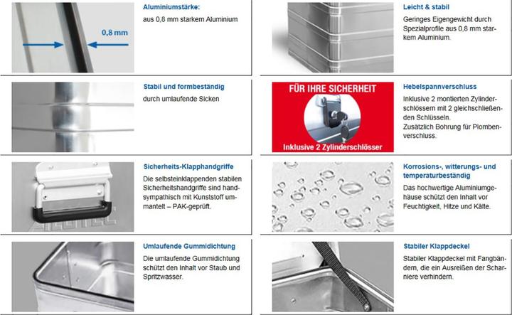 Actual product image Alutec Aluminium box Classic 30