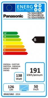 Energie-Label Panasonic Tx-50axw804 (50", 4K)
