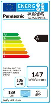 Energie-Label Panasonic Tx-55asw804 (55", Full HD)