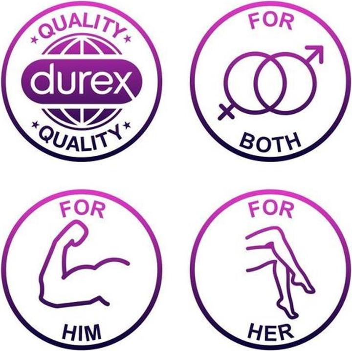 Actual product image Durex Little Devil (6 cm)