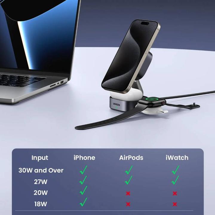 Actual product image Ugreen W702 3in1 inductive charger with MagSafe / Qi2 and USB-C port for phone / headphones - black (15 W)