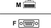 Actual product image Cisco Cab-Console-RJ45 (Network Accessories)