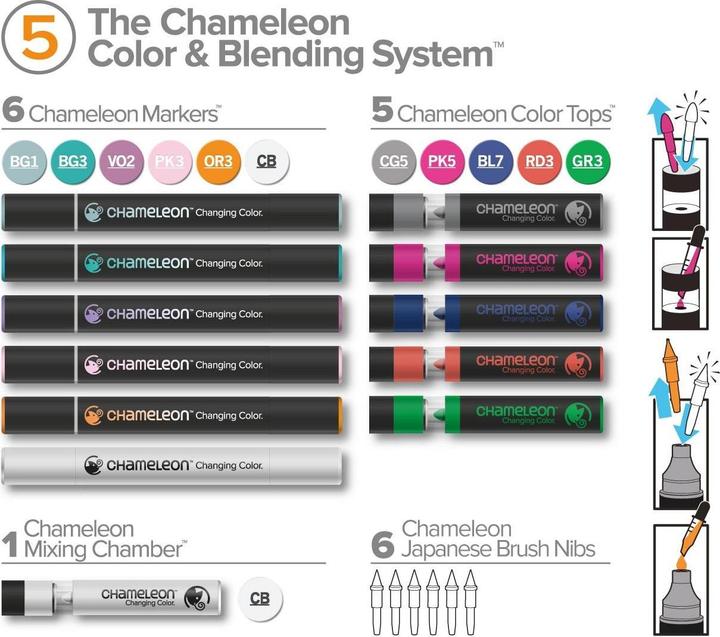 Actual product image Chameleon Watercolour pencils Brushpen Color & Blending Set (Multicoloured, 6 x)