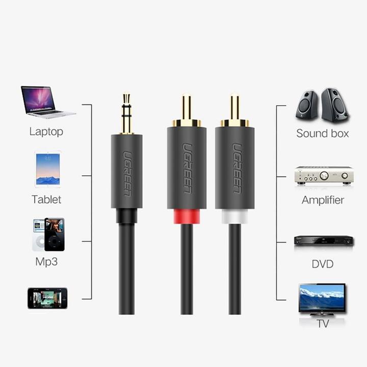 Produktbild Ugreen 3.5 mm Klinke – Cinch Stereo (x2) (1 m, 3.5mm Klinke (AUX))