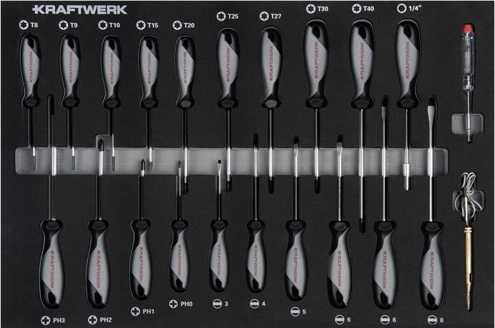 Produktbild Kraftwerk Werkstattwagen Basic (351 x)
