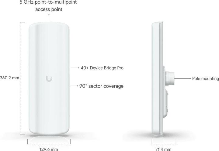 Image du produit Ubiquiti Pont WLAN Device Bridge Pro Sector (400 Mbit/s)