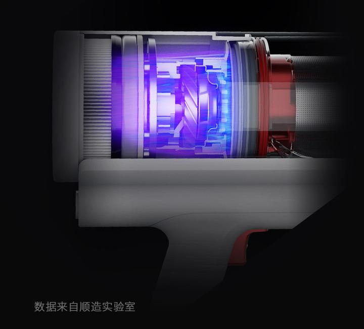 Produktbild Xiaomi Shunzao Z11