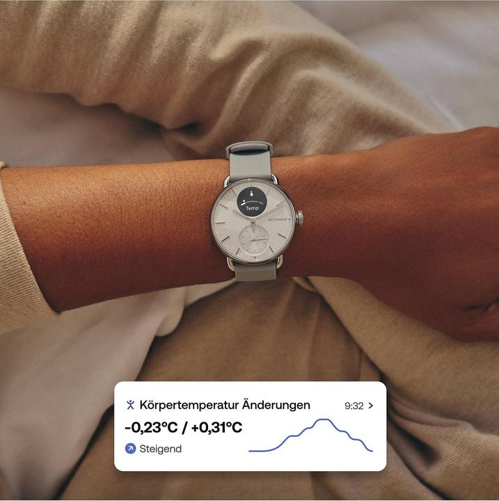 Immagine prodotto Withings ScanWatch 2 (38 mm)