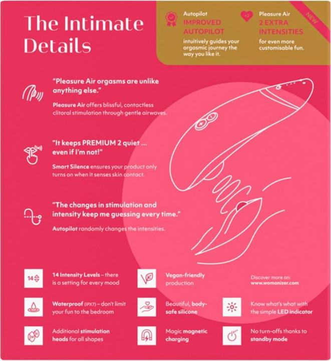 Actual product image Womanizer Premium 2