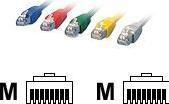 Actual product image equip Network cable (S/FTP, CAT6, 10 m)