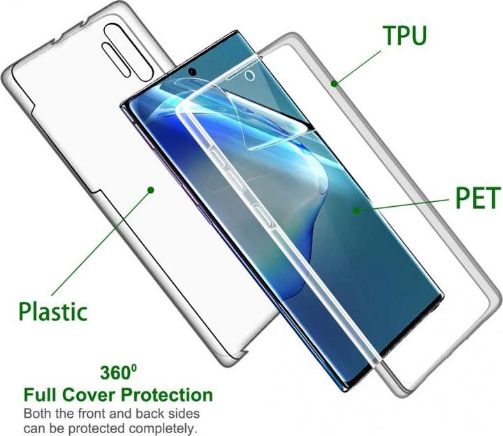 Actual product image Screenguard 360° Screen & Body Protector Samsung Galaxy Note10 Cover with Foil (Samsung Galaxy Note 10)