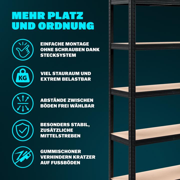 Actual product image Monzana Heavy Duty Shelving