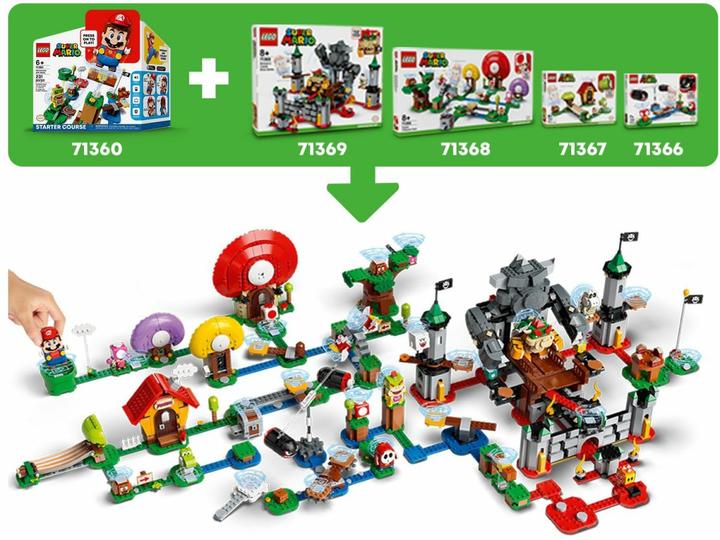 Immagine prodotto LEGO Serie di caratteri (71361, LEGO Super Mario)